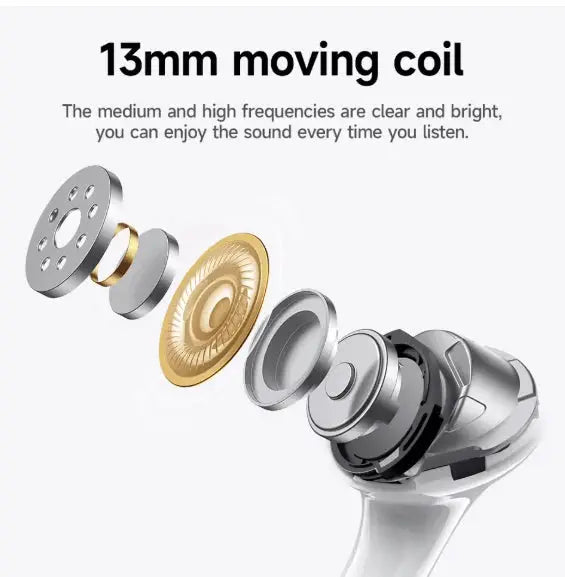 Labubu - Wireless Earbuds